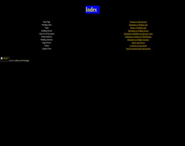 cakesetcetera.co.uk in 2001