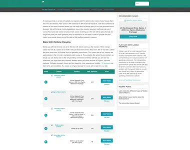 casinopromote.co.uk in 2017