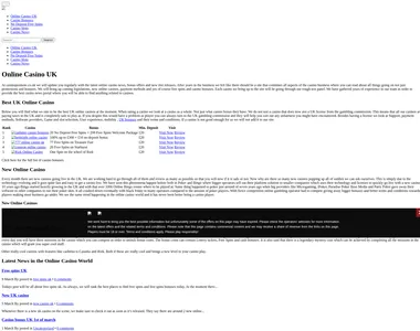 casinopromote.co.uk in 2018