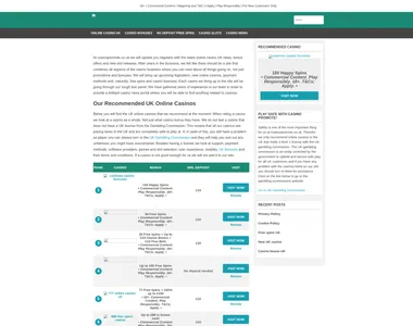 casinopromote.co.uk in 2019